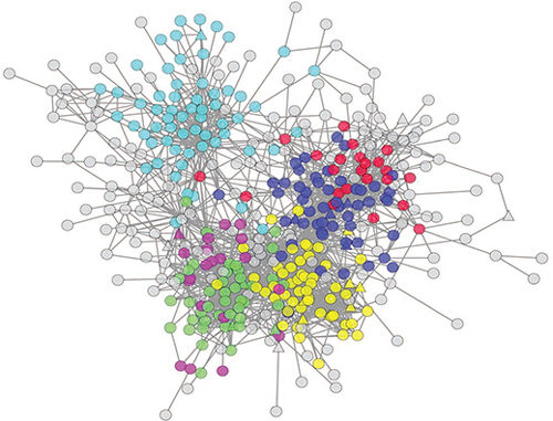 aop-network2-1